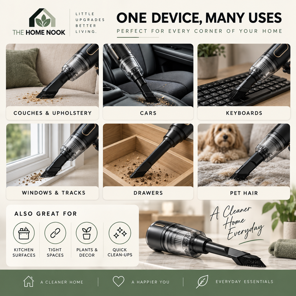 Mini cordless vacuum + blower